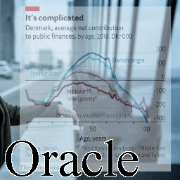 Oracle — Ultimate PCB User Tier List option 144