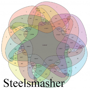 Steelsmasher — Ultimate PCB User Tier List option 186