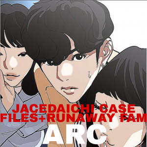 LOOKISM ARCS TIERLIST — option 28