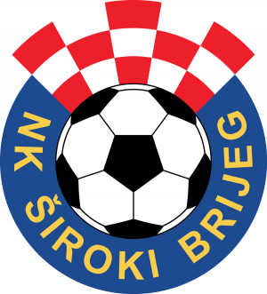 Logonksbfinal — Balkan Klubovi option 34