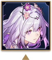 Zzzzz 1744907997 — HSR tier list 2025 option 37