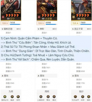 Z7328969856333a9099c1614a7f3c086a43d1b349d8ef6 — Tam Quốc Chí Chiến Lược Team Tier 2026 option 7