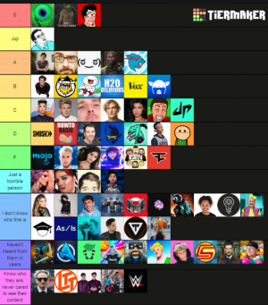 Screenshot 2025 06 11 143413 — tier list tier list option 3