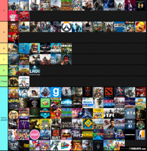 Screenshot 2025 06 11 143726 — tier list tier list option 4