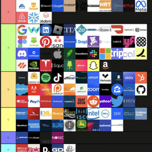 Screenshot 2025 06 11 143822 — tier list tier list option 6