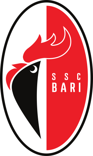 Societsportivacalciobarilogosvg — Serie Bkt 2025/26 option 14