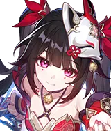 Charactersparkleportrait — All playable Hoyoverse game characters option 52