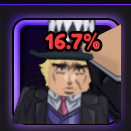 Speedcartparadox — Anime Paradox Tierlist option 26