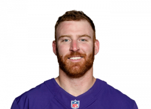 Zzzzz 1760507932rush — 2025 NFL QB Rankings option 40