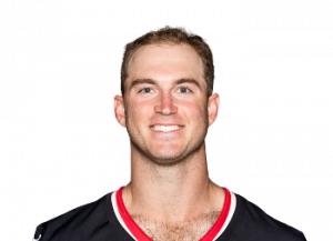 Zzzzz 1763690603mills — 2025 NFL QB Rankings option 43