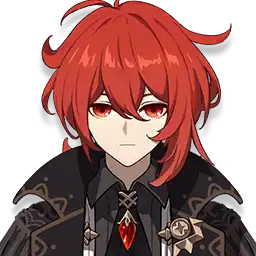 Zzzzz 1788221227diluc — All Genshin Impact Characters (7.1) option 17