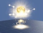 Zzzzz 1783248067lunarfm — Sol's RNG every auras option 125