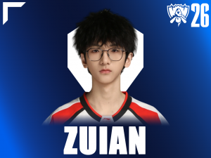 Zzzzz 1789646118zuian — WORLDS 2026 : PLAYERS & TEAMS option 39