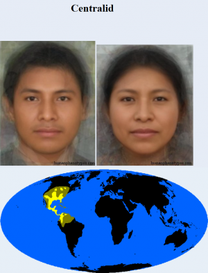 Centralid — The 38 Basic Human Phenotypes option 9