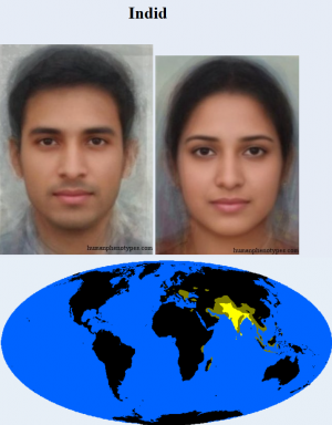 Indid — The 38 Basic Human Phenotypes option 15
