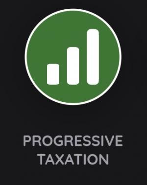 NeoValues Values — option 31