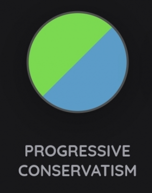 NeoValues Values — option 40