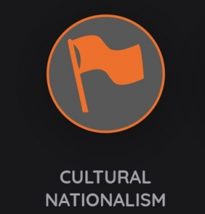NeoValues Values — option 67