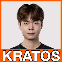 Zzzzz 1787486800mvkkratos2026split1 — Worlds 2026 Players & Teams option 100