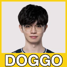 Zzzzz 1788088122cfodoggo2026split1 — Worlds 2026 Players & Teams option 97