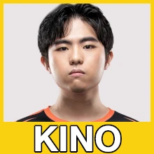 Zzzzz 1788088122cfokino2023split1 — Worlds 2026 Players & Teams option 98
