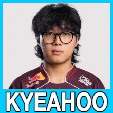 Zzzzz 1788623755kckyeahoo2026split1 — Worlds 2026 Players & Teams option 84