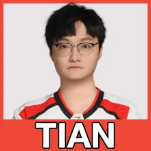 Zzzzz 1789725807testian2026split2 — Worlds 2026 Players & Teams option 40