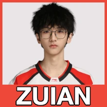 Zzzzz 1789725807teszuian2026split2 — Worlds 2026 Players & Teams option 39