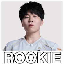 Zzzzz 1789822491igrookie2026split1 — Worlds 2026 Players & Teams option 47