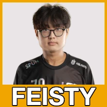 Zzzzz 1790778516losfeisty2026split1 — Worlds 2026 Players & Teams option 108