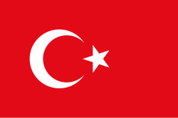 Trkei — WM Chancen Ranking option 33