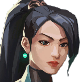 valorant キャラクターティア表 — option 25
