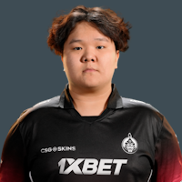 Aauvh2no0y7s Nxpqdr7 — CS2 Pro Players 2026 option 15