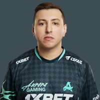 Aegloofzrrshvrrkpl47re — CS2 Pro Players 2026 option 17