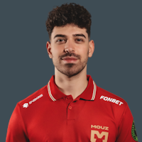E21k33syzhd4xieclyz50o — CS2 Pro Players 2026 option 22