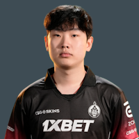 Ozji6tod5op15oo0gvazw — CS2 Pro Players 2026 option 46