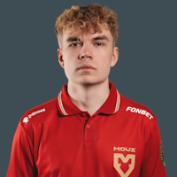 Ths88thhwyoqdzam5ai9bf — CS2 Pro Players 2026 option 52