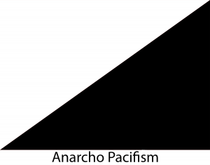 Anarcho Pacifism — Anarchist and communist ideologies ranked option 5