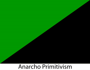 Anarcho Primitivism — Anarchist and communist ideologies ranked option 6
