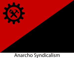 Anarcho Syndicalism — Anarchist and communist ideologies ranked option 7