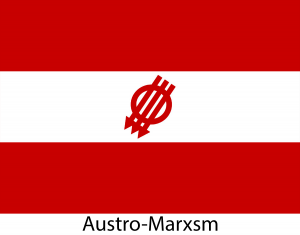 Austro Marxism — Anarchist and communist ideologies ranked option 8