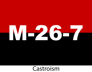 Castroism — Anarchist and communist ideologies ranked option 10