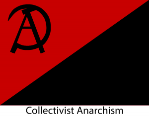 Collectivist Anarchism — Anarchist and communist ideologies ranked option 12