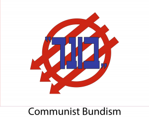 Communist Bundism — Anarchist and communist ideologies ranked option 13