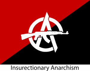 Insurectionary Anarchism — Anarchist and communist ideologies ranked option 22