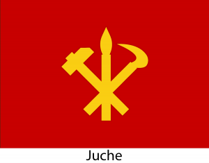 Juche — Anarchist and communist ideologies ranked option 25