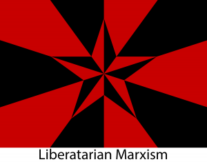 Liberatarian Marxism — Anarchist and communist ideologies ranked option 28