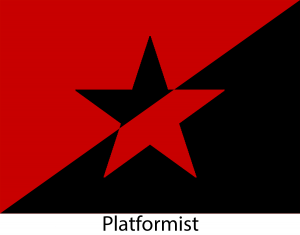 Platformist — Anarchist and communist ideologies ranked option 42