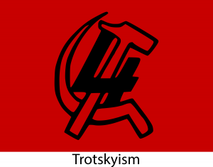 Trotskyism — Anarchist and communist ideologies ranked option 49