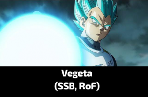 Zzzzz 17842256721000081211 — Dragon Ball Powerscaling characters option 529